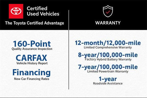 2023 Toyota Venza LE